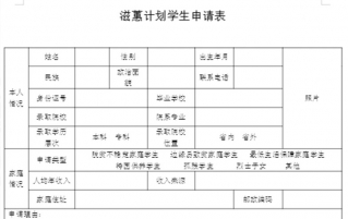 关于申报2024年滋蕙计划的公告