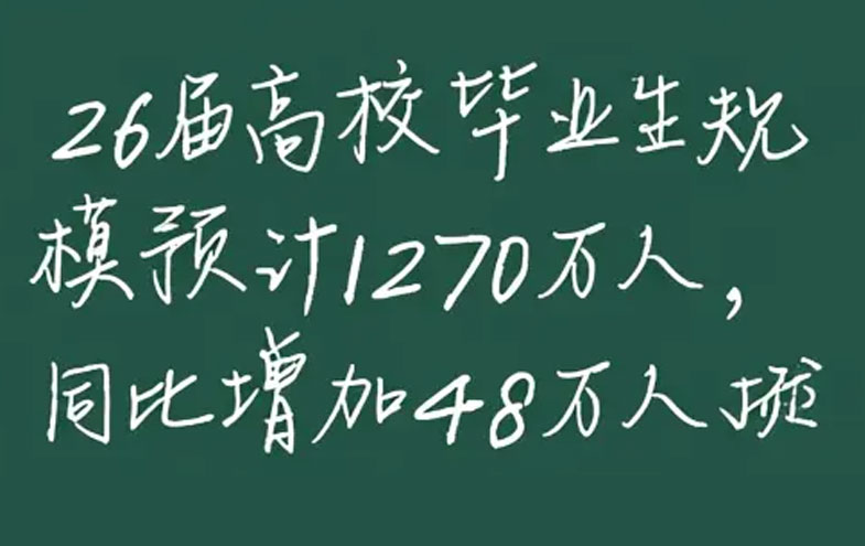 從“就業寒冬”到“技能春天”看廚師專業如何成為破解就業困局的金鑰匙