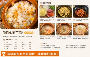 铜锅洋芋饭怎么做？贵州特色铜锅洋芋饭的简单做法与创业思路