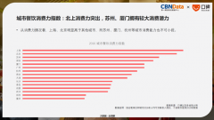 重庆城市餐饮消费力指数西部第二 游客比本地人更爱火锅