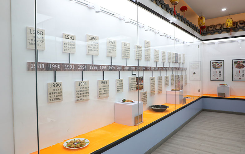 烹饪博物展览馆