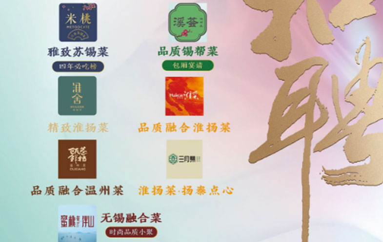 蜜桃餐饮炉台-蒸箱冷菜-切配-打荷岗位-薪资：5000-8000元