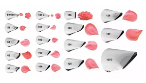 裱花嘴的基本用法及样品图大全