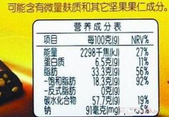 误导的食品标签可能损害你的健康
