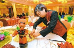 餐饮企业服务的管理监督和质量分析