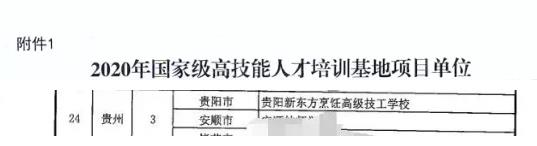 贵阳新东方高级技工学校文件