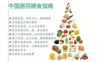 各国的膳食金字塔有什么不一样？我国膳食金字塔结构如何？