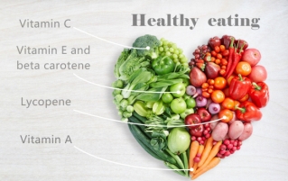 钟摆式的健康趋势：专家说的食品健康就健康吗？